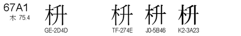 U+67A1